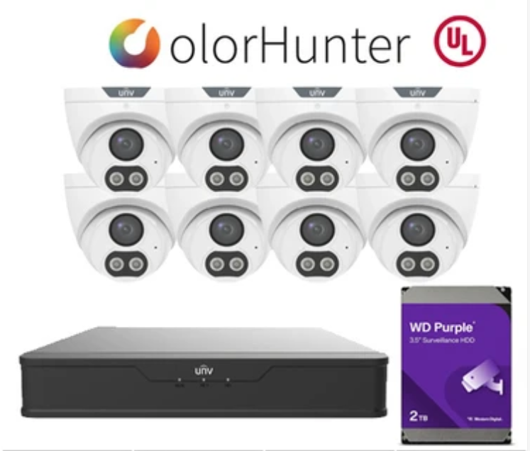8-Camera 1080p System